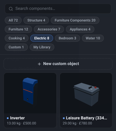 The catalogue drawer open over the Object List: a search box, a row of category chips with Electric selected, the New custom object button, and the first row of component cards, each showing a 3D thumbnail with the component’s name, weight and cost beneath it.