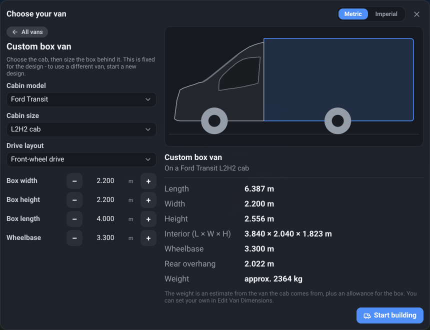VanCAD’s Choose your van modal on the Custom box van step: on the left, dropdowns for Cabin model (Ford Transit), Cabin size (L2H2 cab) and Drive layout (Front-wheel drive), then minus/plus stepper rows reading Box width 2.200 m, Box height 2.200 m, Box length 4.000 m and Wheelbase 3.300 m; on the right, a side drawing of the Transit’s cab with the box behind it and both wheels, headed Custom box van, On a Ford Transit L2H2 cab, over readouts of the overall length, width and height, the interior, the wheelbase, the rear overhang and an approximate weight, with a Start building button below.