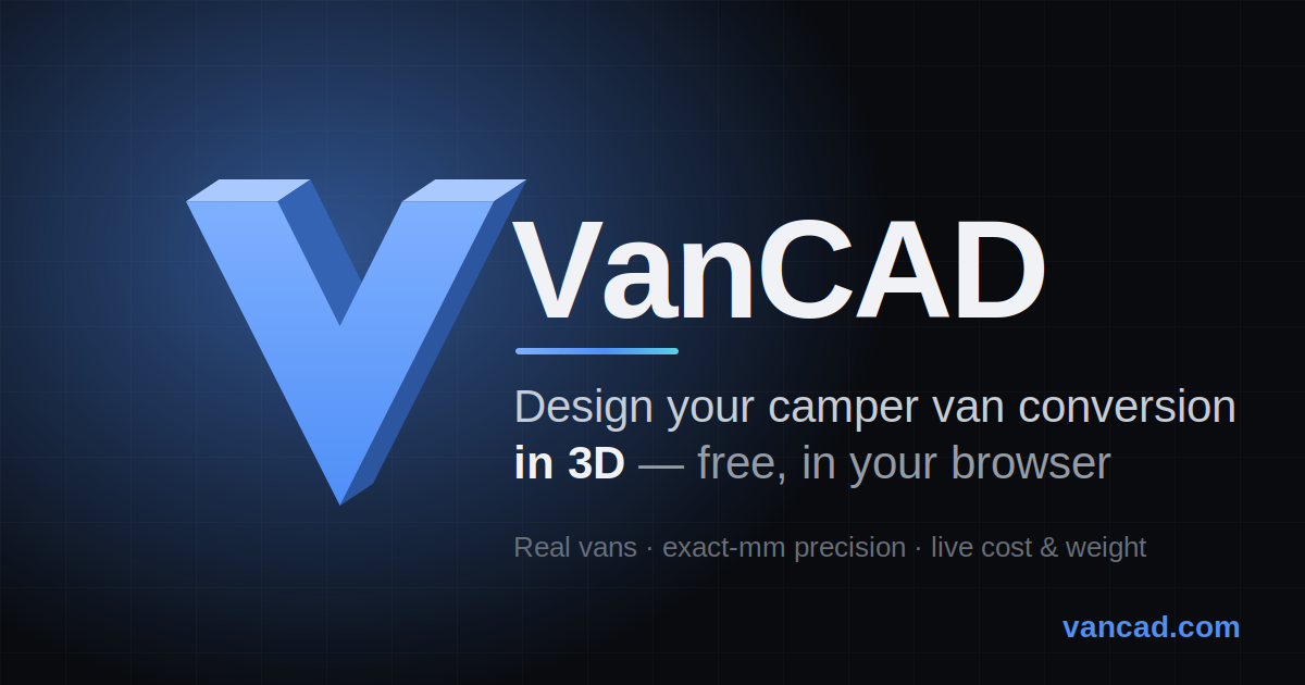 Volkswagen Caddy Cargo (2020 on) dimensions - VanCAD